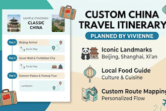 create a custom travel itinerary for your trip