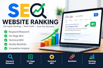 seo keyword research for your website