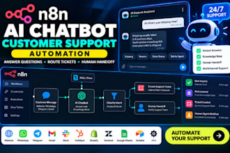 build n8n ai chatbot and customer support automation