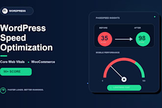 speed up your wordpress or woocommerce website for 90 score