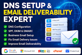 setup spf, dkim and dmarc for better email deliverability