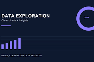 analyze your data and create clear visualizations in python