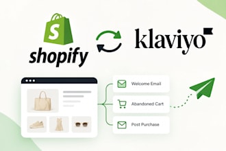 integrate klaviyo with shopify and set up email automation
