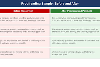 fix grammar, spelling, and punctuation mistakes in your writing