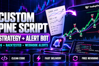 develop custom tradingview pinescript v6 strategy, indicator and alert bot