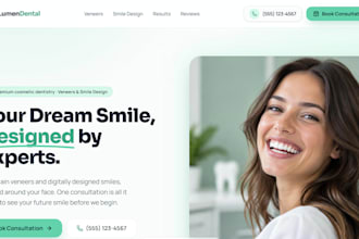 test your website mobile responsiveness and deliver a user experience review