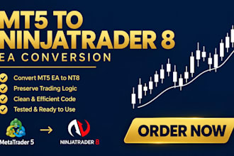 code indicator expert advisor forex robot mt4 mt5 bot