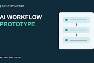 design an ai assisted workflow with prompts and testing notes