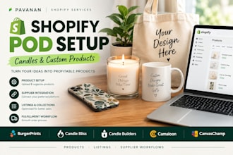 setup burgerprints camaloon candle bliss candle builders canvas champ pod shop