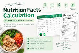 calculate nutrition facts and calories for your food recipes