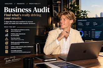 analyze your real profit margin by product, channel and campaign