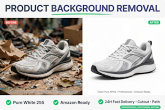 do e commerce product background removal and photo editing