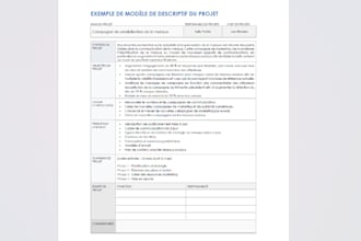 write engaging product descriptions for you online store
