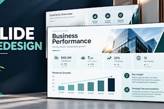 fix and redesign your messy powerpoint slides