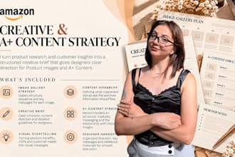 create amazon listing image and a plus content concepts