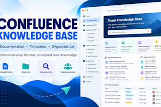 create and organize your confluence knowledge base and documentation