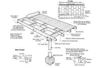 draw deck, patio, pergola, shed and porch plans for permits