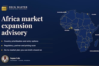 do africa market entry research and a market sizing report