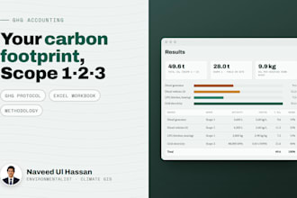 calculate your scope 1, 2 and 3 carbon footprint using the ghg protocol