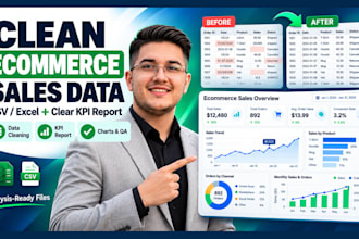clean ecommerce sales data and create a clear KPI report