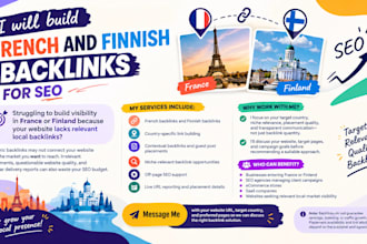 build french finnish backlinks for GEO SEO