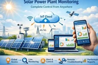 develop solar monitoring, cctv security and iot management app, gps tracking app