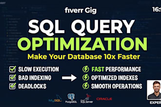 optimize your slow sql queries and database performance