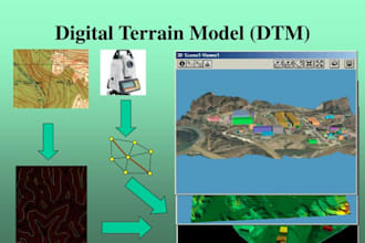 digital terrain model 3d terrain terain model dtm dem landscape model civil 3d