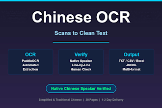 ocr your chinese scans and verify each line as a native speaker