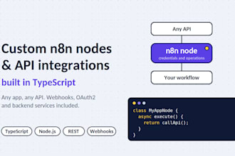 build custom n8n nodes and API integrations