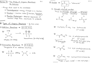 help you make organic chemistry simple