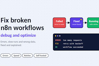 fix debug and optimize your n8n workflows
