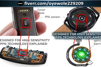 design ppg wearable sensor pcb for heart rate and spo2