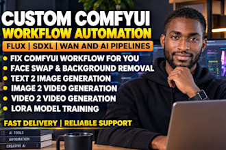 create efficient ai art automation workflow with comfyui workflow comfy ui