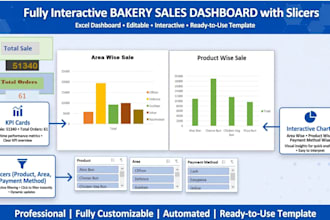 create modern excel dashboard with pivot charts and kpi