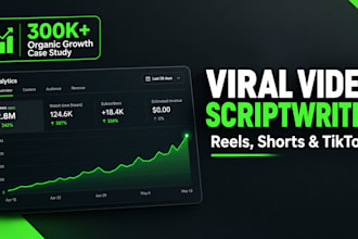 write viral video scripts for youtube shorts and instagram reels
