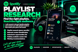 do spotify playlist promotion, playlist pitching, curator outreach