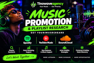 promote your christmas music and spotify playlist