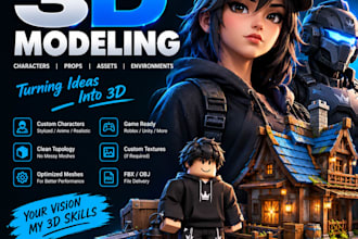 create a custom roblox ugc bundle with accessories