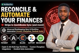 stripe to quickbook sync acodei chargebee woocommerce zendesk suite zapier n8n