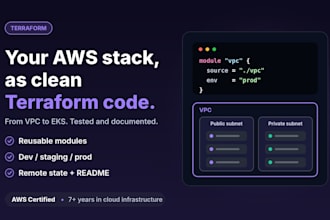 build your AWS infrastructure with terraform, vpc to eks