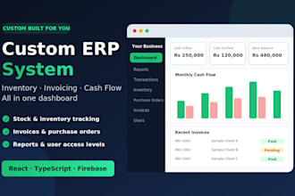 build a custom erp, inventory and invoicing system for your business