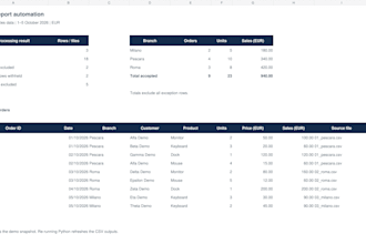 automate your excel and CSV reports with python