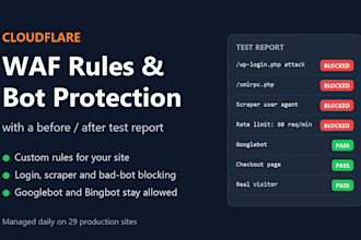 set up cloudflare waf rules and bot protection with a full test report