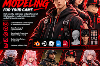 create a custom roblox ugc bundle with accessories