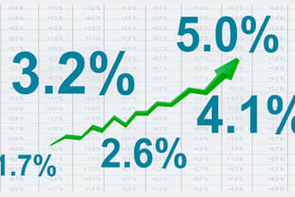 do organic x twitter marketing, promotion and account growth