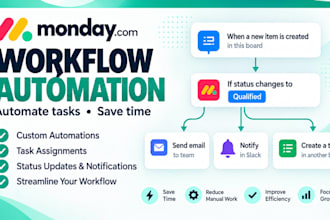 automate monday com CRM workflows and task updates