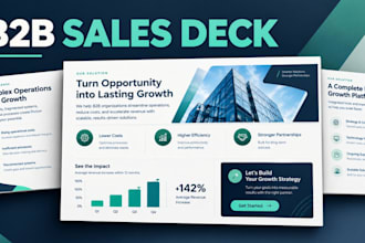 redesign your b2b sales deck for client presentations