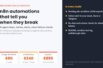 fix one broken n8n workflow with regression tests in 24h