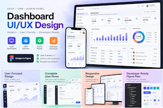 design saas dashboard, CRM and admin panel UI UX in figma